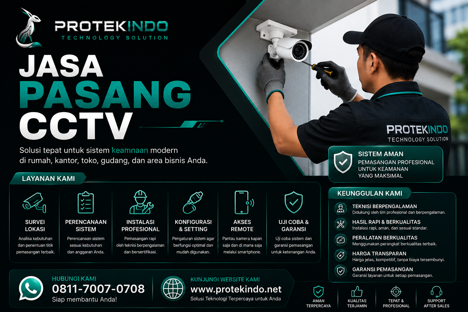 Jasa Pemasangan CCTV Batam