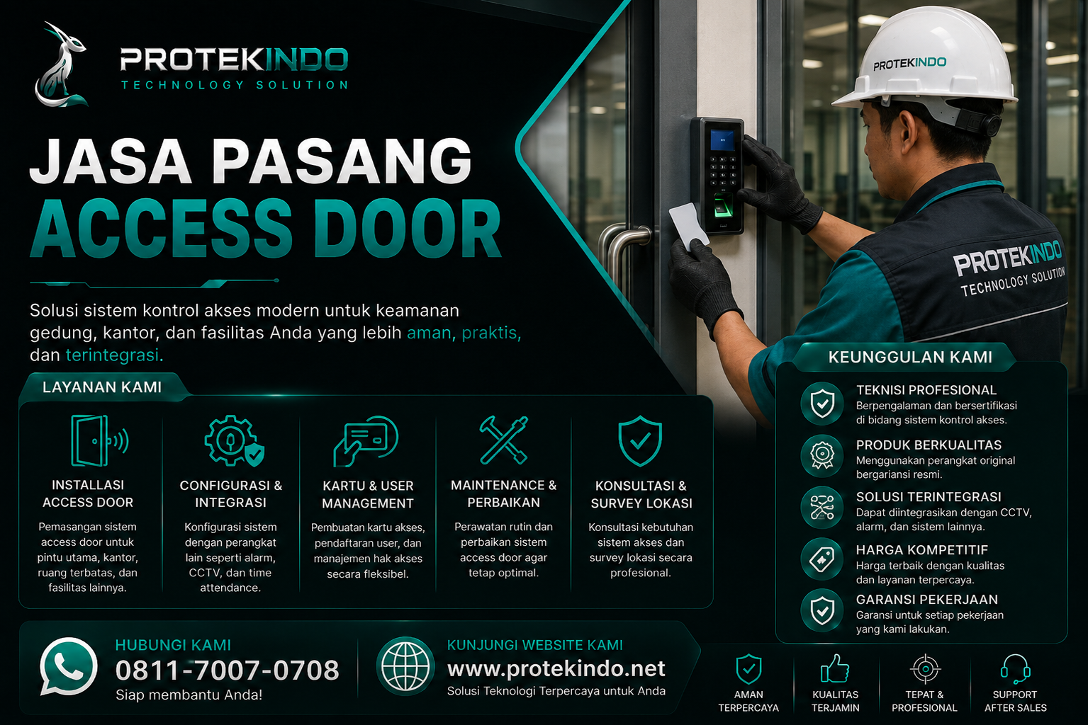 Jasa Pemasangan Access Door Batam