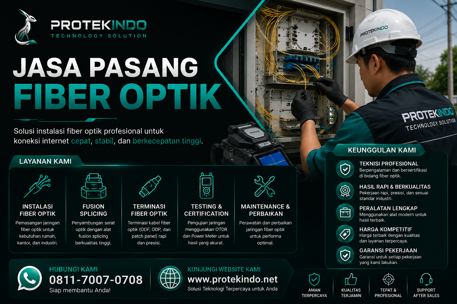 Jasa Pemasangan Fiber Optik Batam