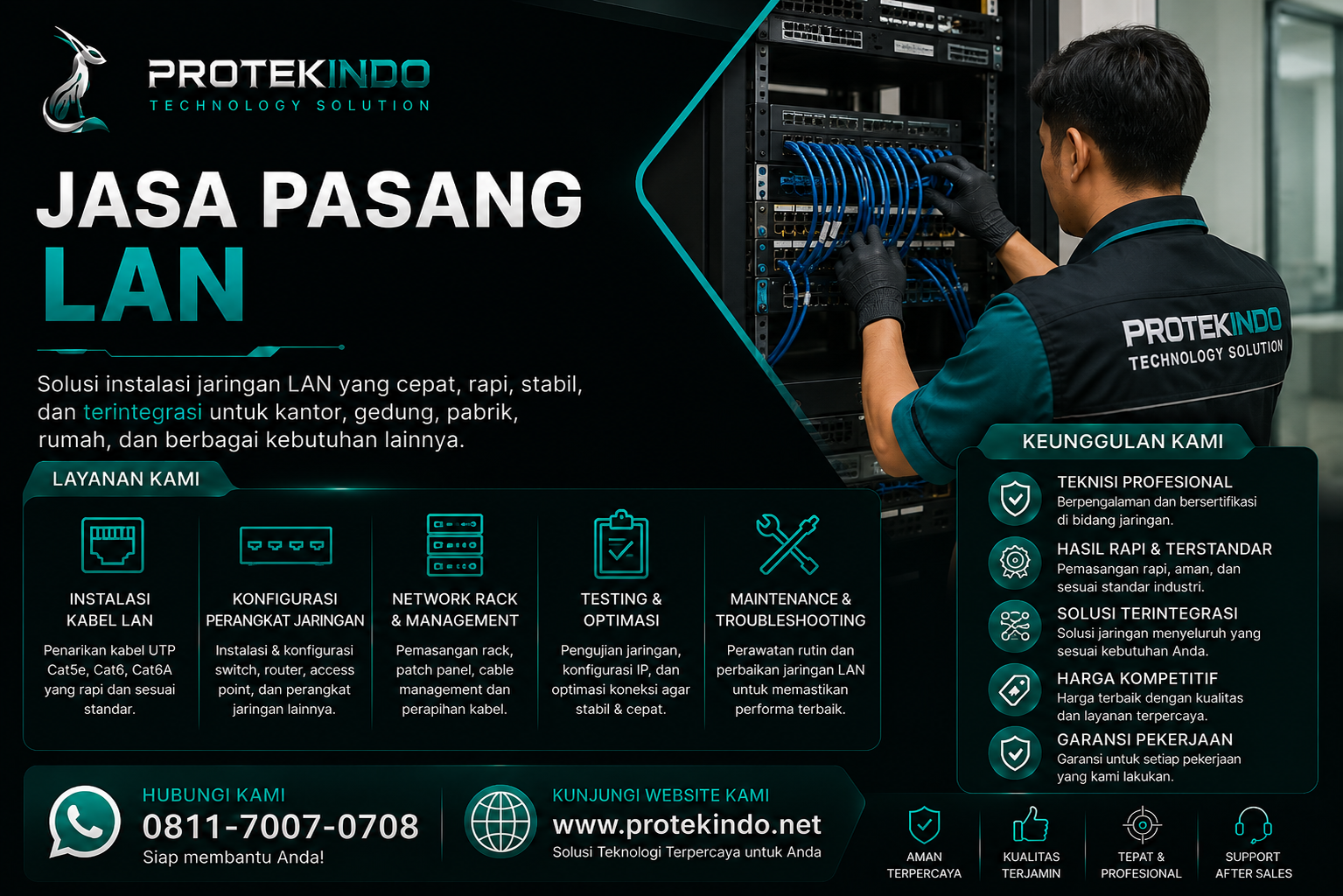 Jasa Pemasangan LAN Batam