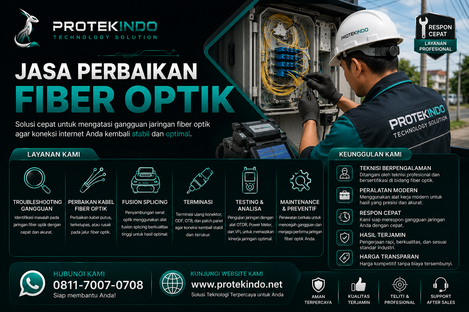 Jasa Perbaikan Fiber Optik